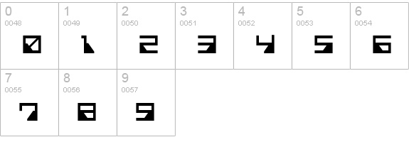 Nonfiction numbers 0-9 preview