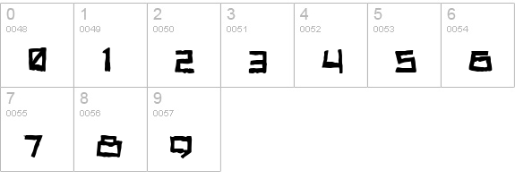 Noodle soup numbers 0-9 preview