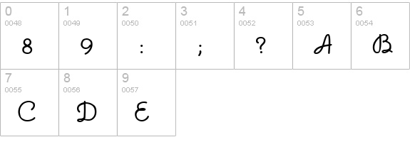 NoodleScript numbers 0-9 preview