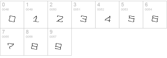 NoPainRight numbers 0-9 preview