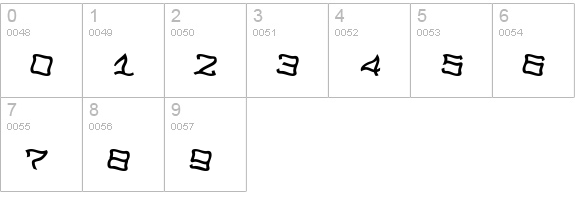 NoPainRight Bold numbers 0-9 preview
