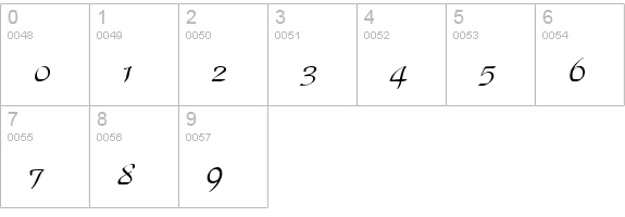 Normajean numbers 0-9 preview