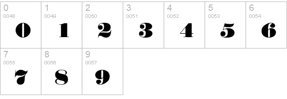 Normande numbers 0-9 preview