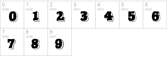 North Face Display Caps SSi numbers 0-9 preview