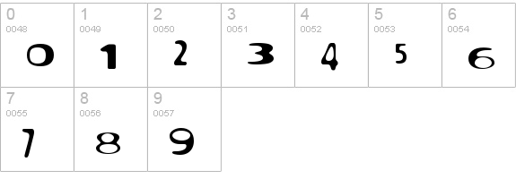 North point numbers 0-9 preview