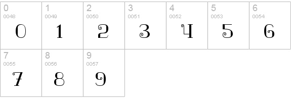 Nostalgic numbers 0-9 preview