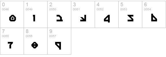 Nostromo numbers 0-9 preview