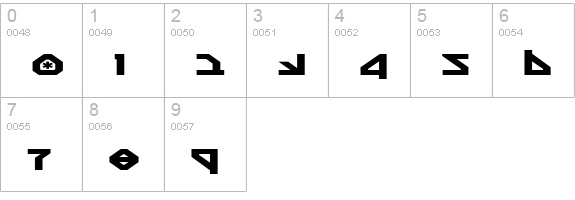 Nostromo Expanded numbers 0-9 preview