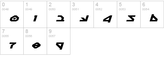 Nostromo Expanded Italic numbers 0-9 preview