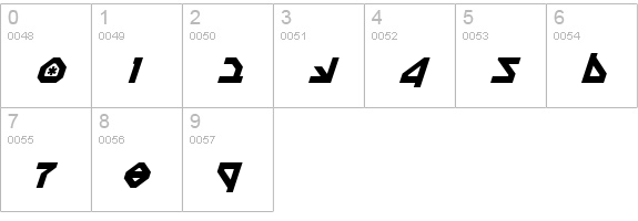 Nostromo Italic numbers 0-9 preview