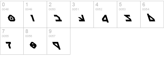 Nostromo Leftalic numbers 0-9 preview