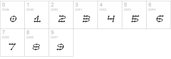 Not just a toy numbers 0-9 preview