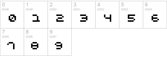 Notalot25 Regular numbers 0-9 preview