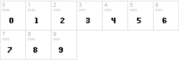 Notalot35 Regular numbers 0-9 preview