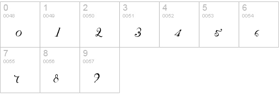 NotCaslonOne numbers 0-9 preview