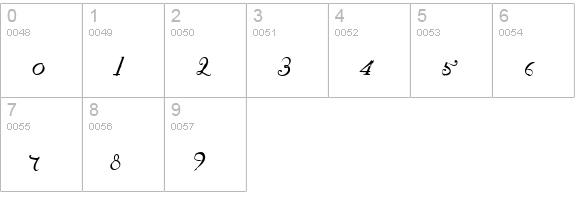 NotCaslonOne Regular numbers 0-9 preview
