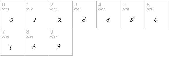 NotCaslonTwo numbers 0-9 preview