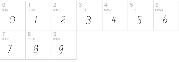 Notehand numbers 0-9 preview