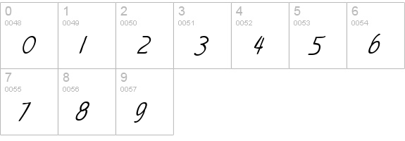 Notehand Bold Italic numbers 0-9 preview
