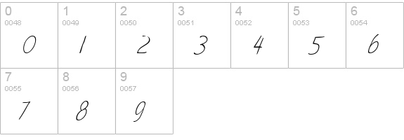 Notehand Italic numbers 0-9 preview