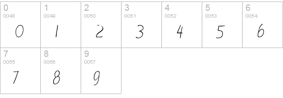 Notehand Regular numbers 0-9 preview