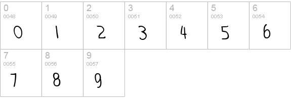 NotehandLefty Bold numbers 0-9 preview