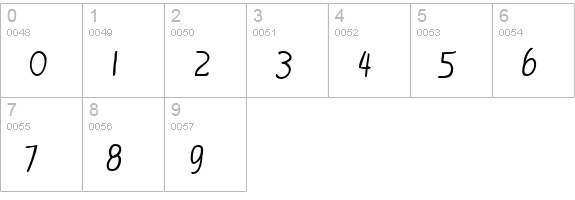 NotehandLefty Bold Italic numbers 0-9 preview