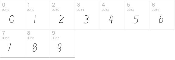 NotehandLefty Italic numbers 0-9 preview