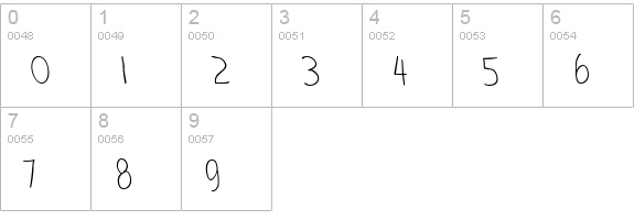 NotehandLefty Regular numbers 0-9 preview