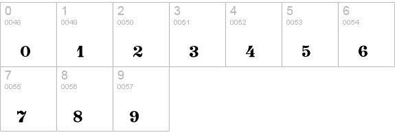 Notes Normal numbers 0-9 preview