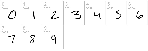 NoteScrawl numbers 0-9 preview