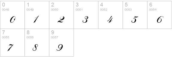 NotnorvalHmkBold numbers 0-9 preview