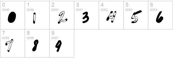 NotsoSkimpus numbers 0-9 preview