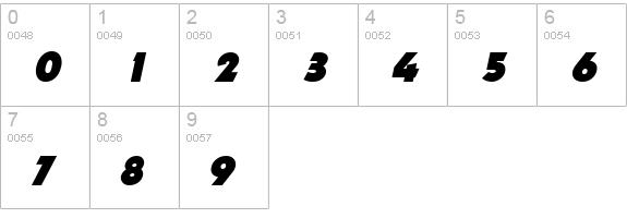 Nougat Italic numbers 0-9 preview