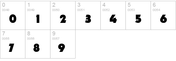 Nougat Regular numbers 0-9 preview