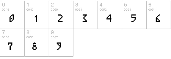 Nourse numbers 0-9 preview