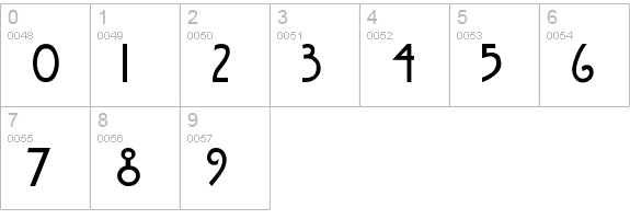Nouveau numbers 0-9 preview