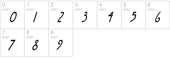 Nouveau-Condens numbers 0-9 preview