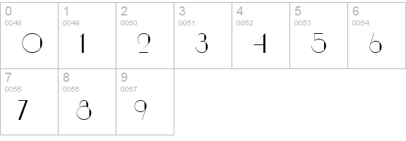 NouveauAsta numbers 0-9 preview