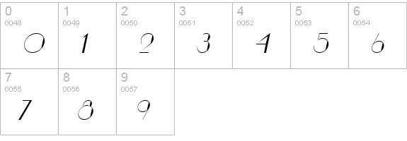 NouveauAsta Italic numbers 0-9 preview