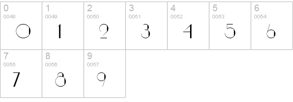 NouveauAsta Regular numbers 0-9 preview