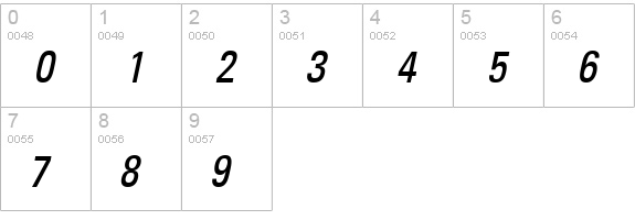 Nova Condensed SSi Condensed Italic numbers 0-9 preview