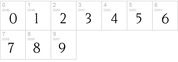 NovareseBook numbers 0-9 preview