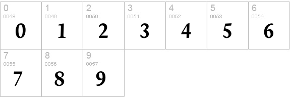 Novel Pro Bold It numbers 0-9 preview
