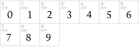 Novel Pro Light numbers 0-9 preview