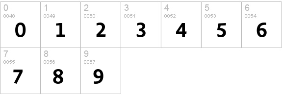 Novel Sans Pro Bold numbers 0-9 preview