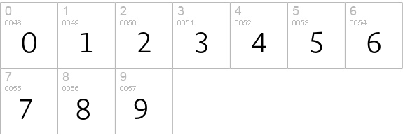 Novel Sans Rd Pro ExtraLight numbers 0-9 preview