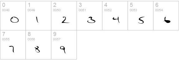 NoviasHand Regular numbers 0-9 preview