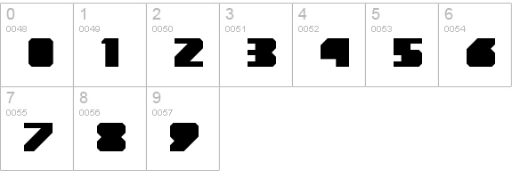 Novum numbers 0-9 preview