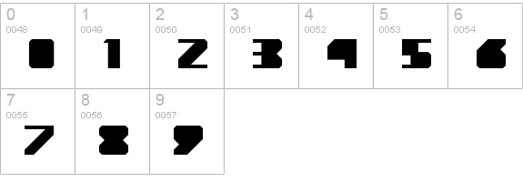 Novum Light numbers 0-9 preview